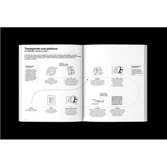 Léonard, Frida et les autres