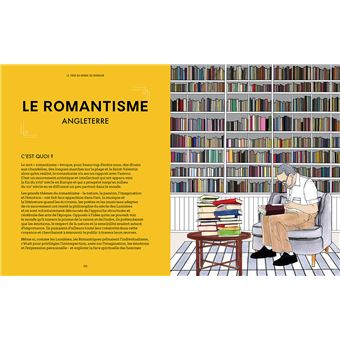 Le tour du monde du bonheur