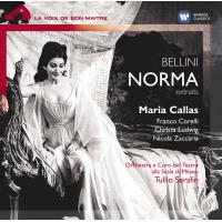 Norma-Highlights