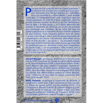 Pourquoi tant de votes RN dans les classes populaires