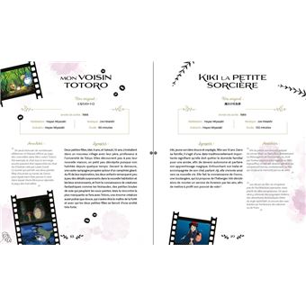 Le livre de pâtisserie inspiré des films du Studio Ghibli