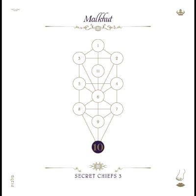 Beri'ah Volume 10 Malkhut