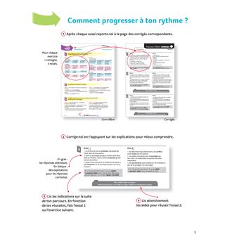 POP - Etude de la langue Cycle 3 Ed. 2019 - livre de l'élève