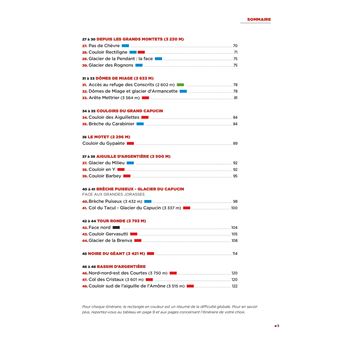 Mont-Blanc - Les plus beaux itinéraires à skis