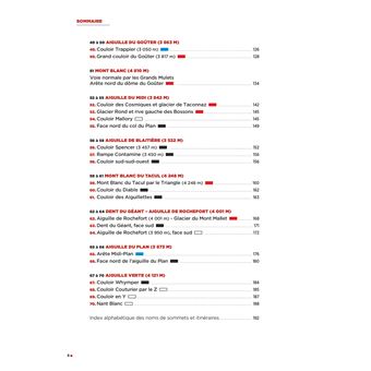 Mont-Blanc - Les plus beaux itinéraires à skis