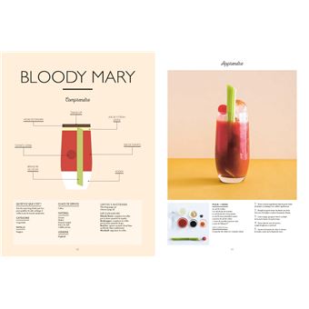 Le grand manuel des cocktails