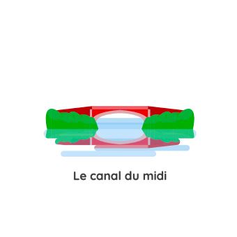 L'Imagier de Toulouse