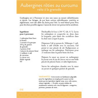 Méthode ayurveda
