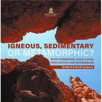 Igneous, Sedimentary or Metamorphic? Rock Formation, Rock Types ...