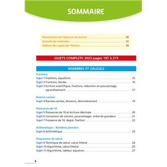 Annales BREVET 2024 - Maths