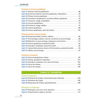 Annales BREVET 2024 - Maths