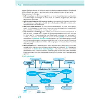 DCG 8 Systèmes d'information de gestion Manuel et applications 5e édition 2023-2024