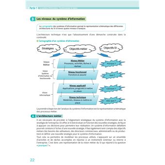 DCG 8 Systèmes d'information de gestion Manuel et applications 5e édition 2023-2024
