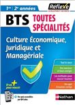 Mémo BTS Culture Économique, Juridique et Maganériale Réflexe - 2022