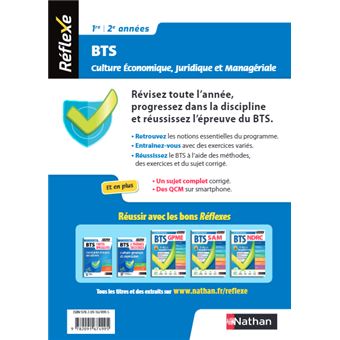 Mémo BTS Culture Économique, Juridique et Maganériale Réflexe - 2022