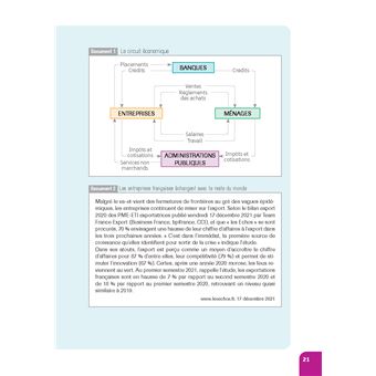 Mémo BTS Culture Économique, Juridique et Maganériale Réflexe - 2022
