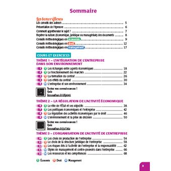 Mémo BTS Culture Économique, Juridique et Maganériale Réflexe - 2022