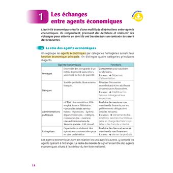 Mémo BTS Culture Économique, Juridique et Maganériale Réflexe - 2022