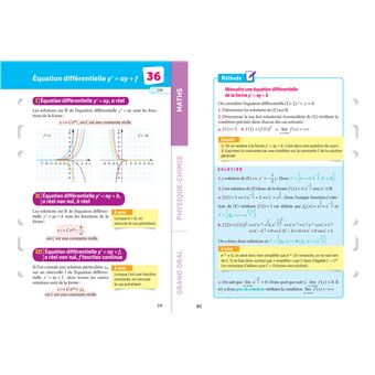 Fiches bac Mes 2 spécialités Tle générale : Maths, Physique-chimie & Grand Oral - Bac 2024