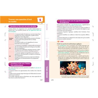 Fiches bac Mes 2 spécialités Tle générale : Maths, Physique-chimie & Grand Oral - Bac 2024