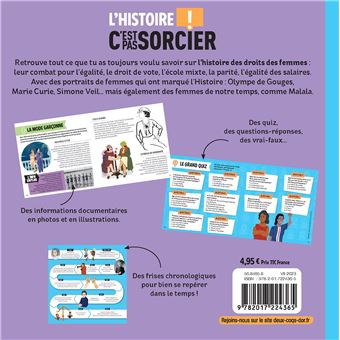 L'histoire C'est pas sorcier - Droits des femmes, une lutte pour l'égalité