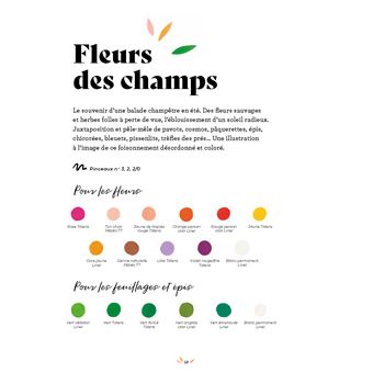 Gouache, une initiation