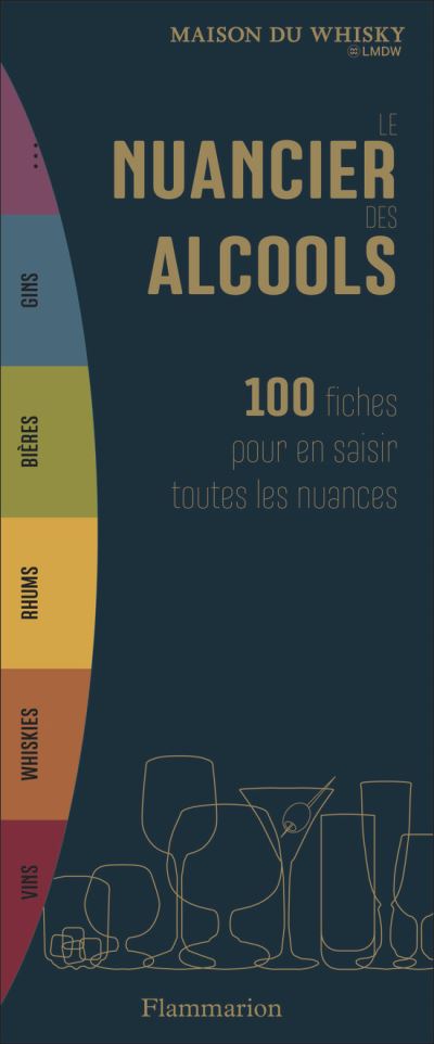 Le nuancier des alcools