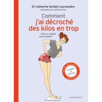 Comment j'ai décroché des kilos en trop - 1