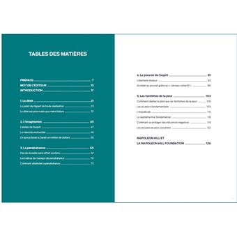 Les 5 principes essentiels de réfléchissez et devenez riche