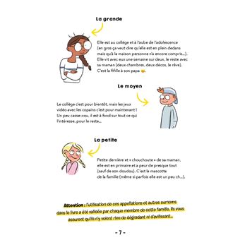 Chroniques de la famille SUPER positive (... ou presque). Pour tout savoir sur l éducation positive
