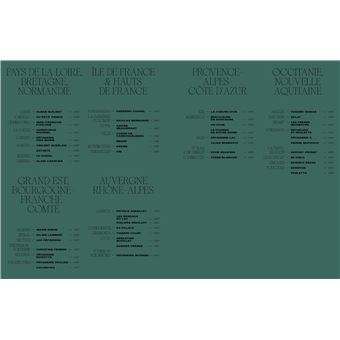 La France des pâtisseries