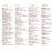 Box Set Ibiza Fever 2023 - 4 CDs