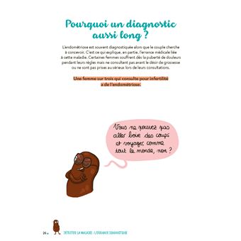 Il était une fois... mon endométriose. Chronique d'une maladie pas comme les autres