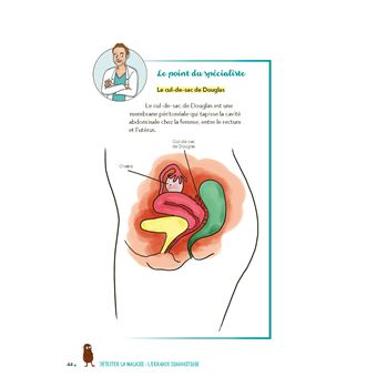 Il était une fois... mon endométriose. Chronique d'une maladie pas comme les autres