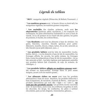 Quelle alimentation pour une digestion difficile (ou dyspepsies) ?