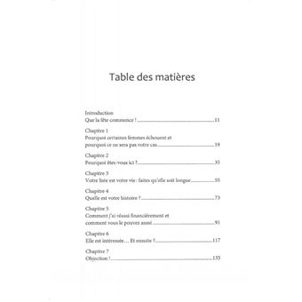 Dépasse-toi - Prends ton avenir en main, un monde de possibilités t'attend