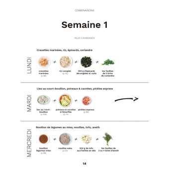 Je cuisine pour la semaine - Light