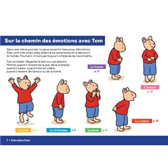 Les émotions de Tom