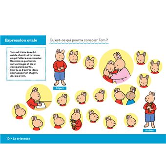 Les émotions de Tom