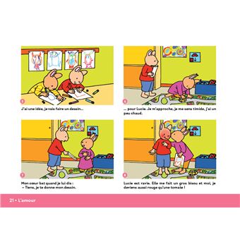 Les émotions de Tom