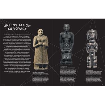 Voyages au Louvre Abu Dhabi