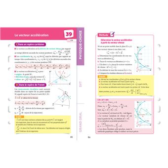 Fiches bac Mes 2 spécialités Tle générale : Physique-chimie, SVT & Grand Oral - Bac 2024