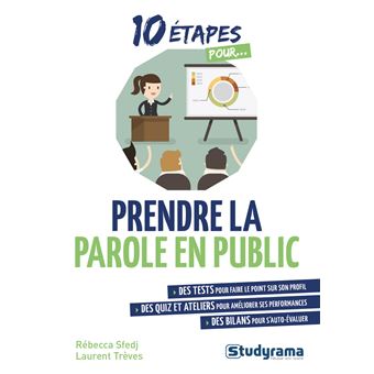 Prendre la parole en public