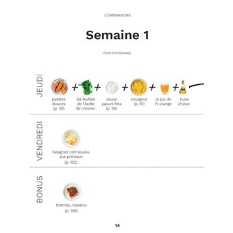 Je cuisine pour la semaine - Grande tribu