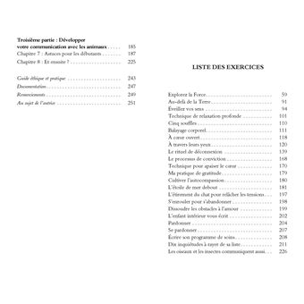 Communication animale pour débutants