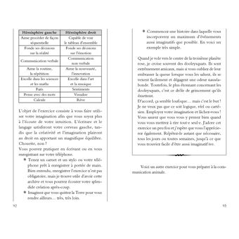 Communication animale pour débutants