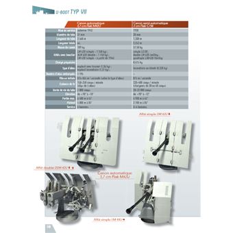 U-Boot Typ VII