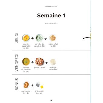 Je cuisine pour la semaine - Petit budget