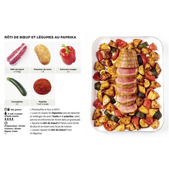 Cuisiner Simplissime et aider l'Ukraine