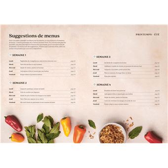 Je mange quoi ce soir ?